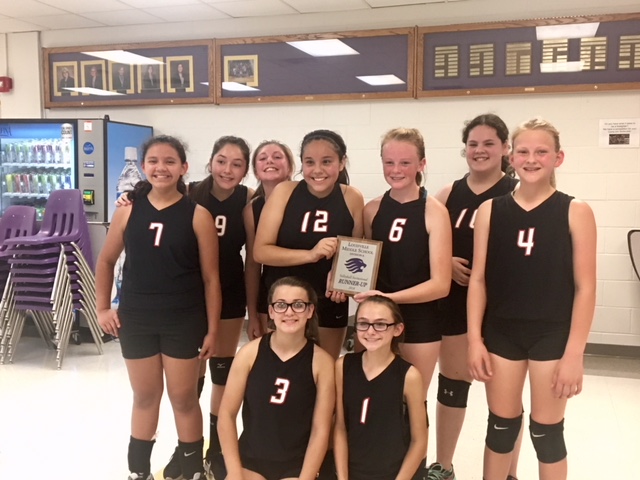A Team Lousiville Tournament 2nd Place 2018