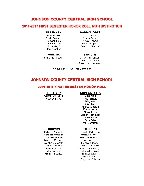 Johnson County Central - High School Honor Roll