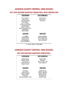 Johnson County Central - HS 2nd Quarter & 1st Semester Honor Rolls
