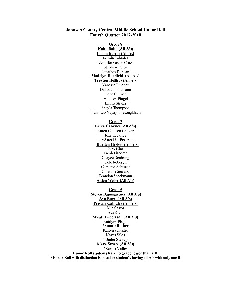 Johnson County Central - Middle School Honor Roll