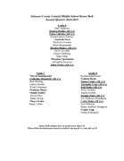 Johnson County Central - Middle School Honor Rolls