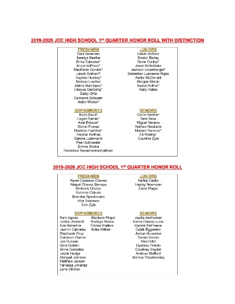 Johnson County Central - First Quarter High School Honor Roll