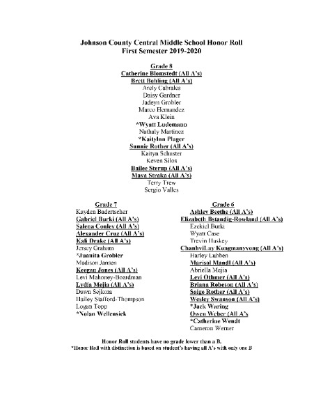 Johnson County Central - Middle School Honor Roll