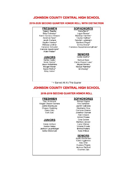 Johnson County Central - JCC High School Honor Rolls