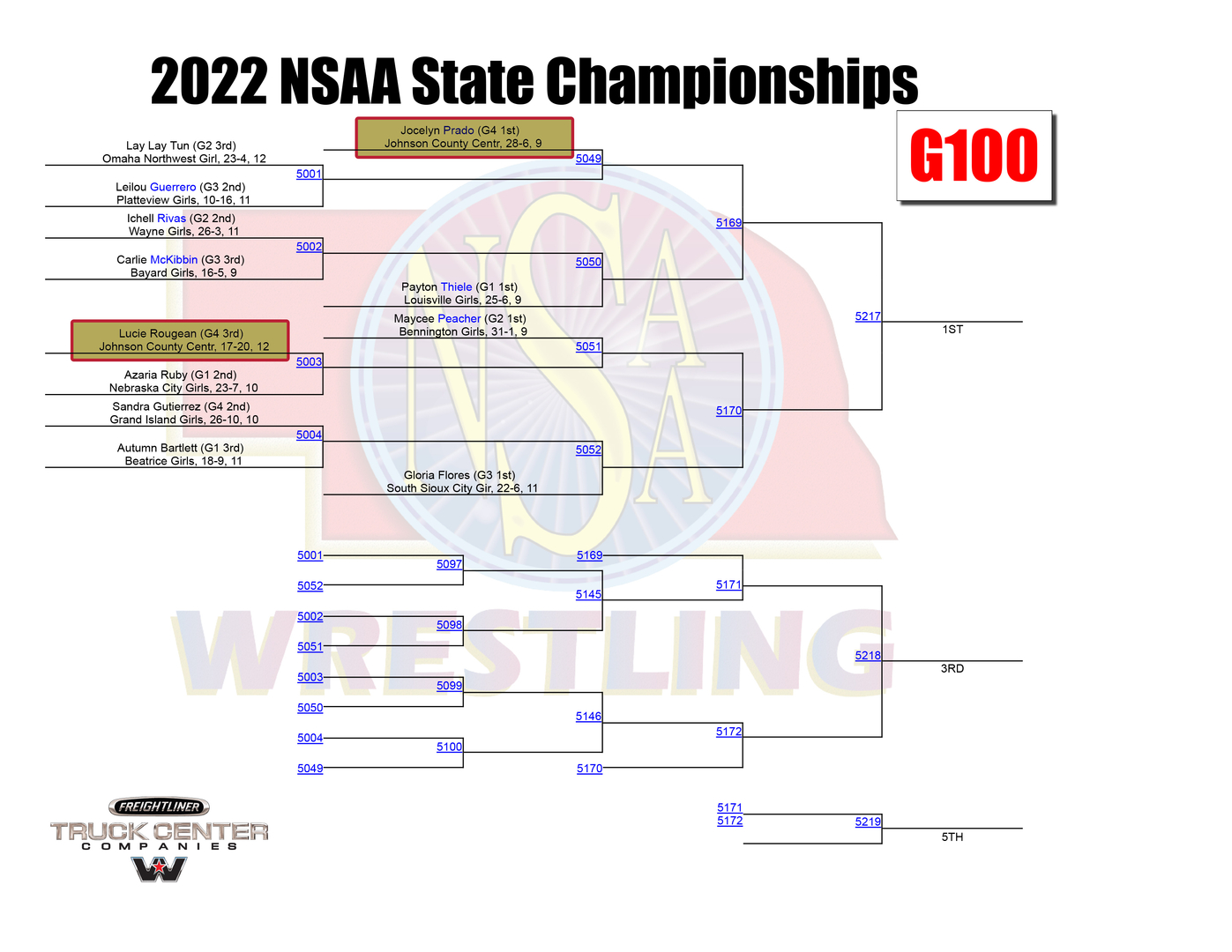 G100 Bracket