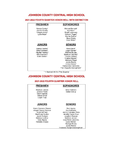 Johnson County Central - High School Honor Roll - 4th Quarter & 2nd ...