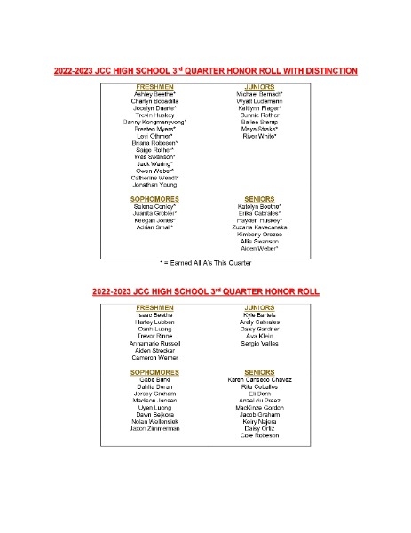 Johnson County Central - High School Third Quarter Honor Roll