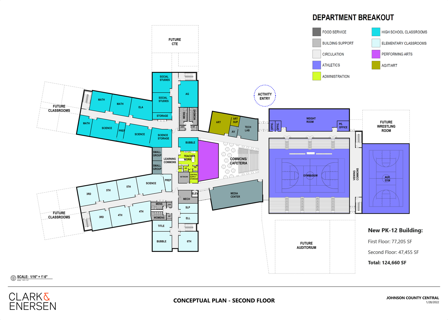 2022 Proposed Bond - Second Floor