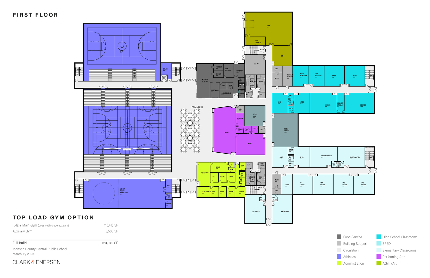 2023 Proposed Bond - First Floor