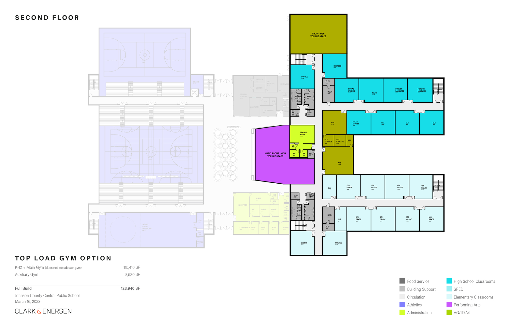 2023 Proposed Bond - Second Floor