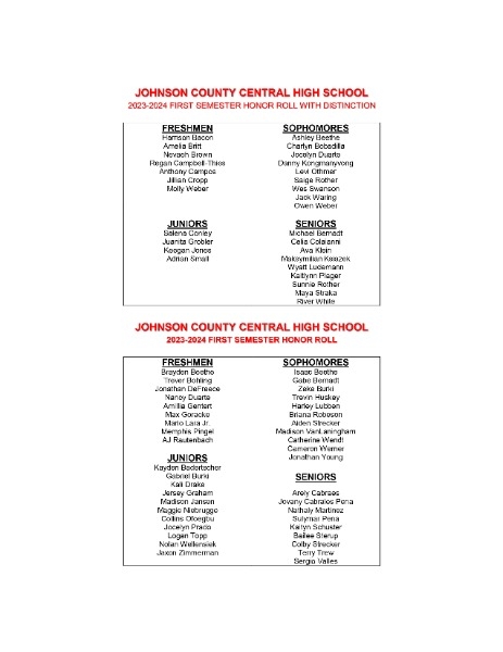 Johnson County Central - High School 2nd Quarter & 1st Semester Honor Roll