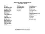 Johnson County Central - Middle School 4th Quarter/2nd Semester Honor Roll