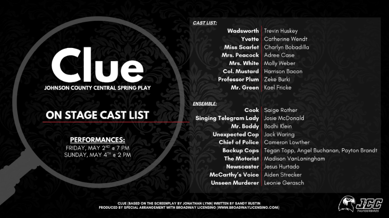 List of the on stage cast for the upcoming 2025 JCC Spring Play Production of "Clue"