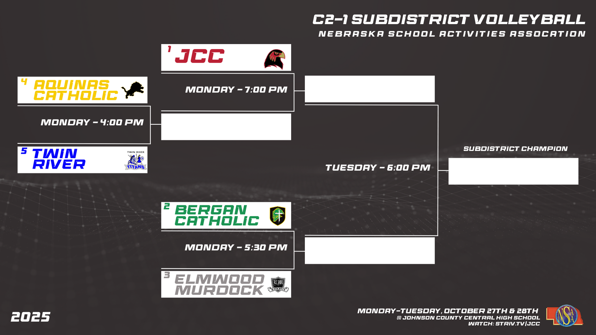 C2-1 Subdistrict Volleyball Bracket