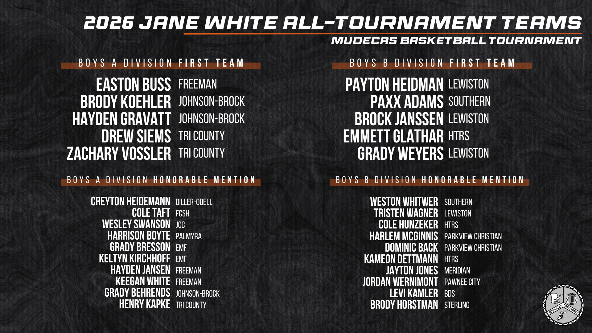 2026 Jane White All-Tournament Teams - Boys
