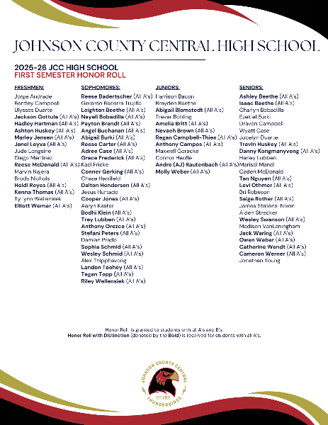 Johnson County Central - High School Second Quarter & First Semester ...