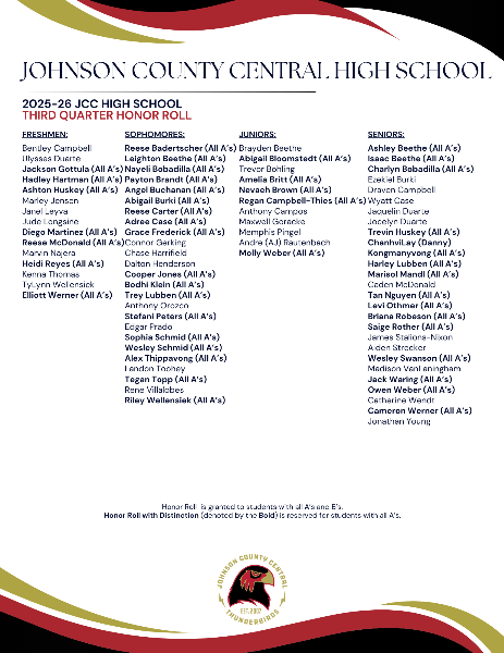 High School Third Quarter Honor Roll