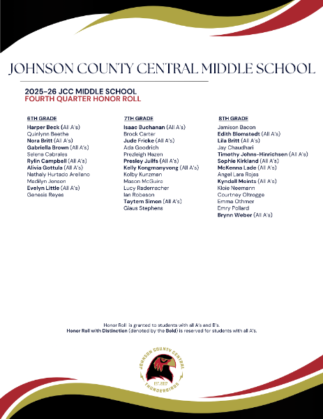2025-26 Johnson County Central Middle School Honor Roll - Fourth Quarter
