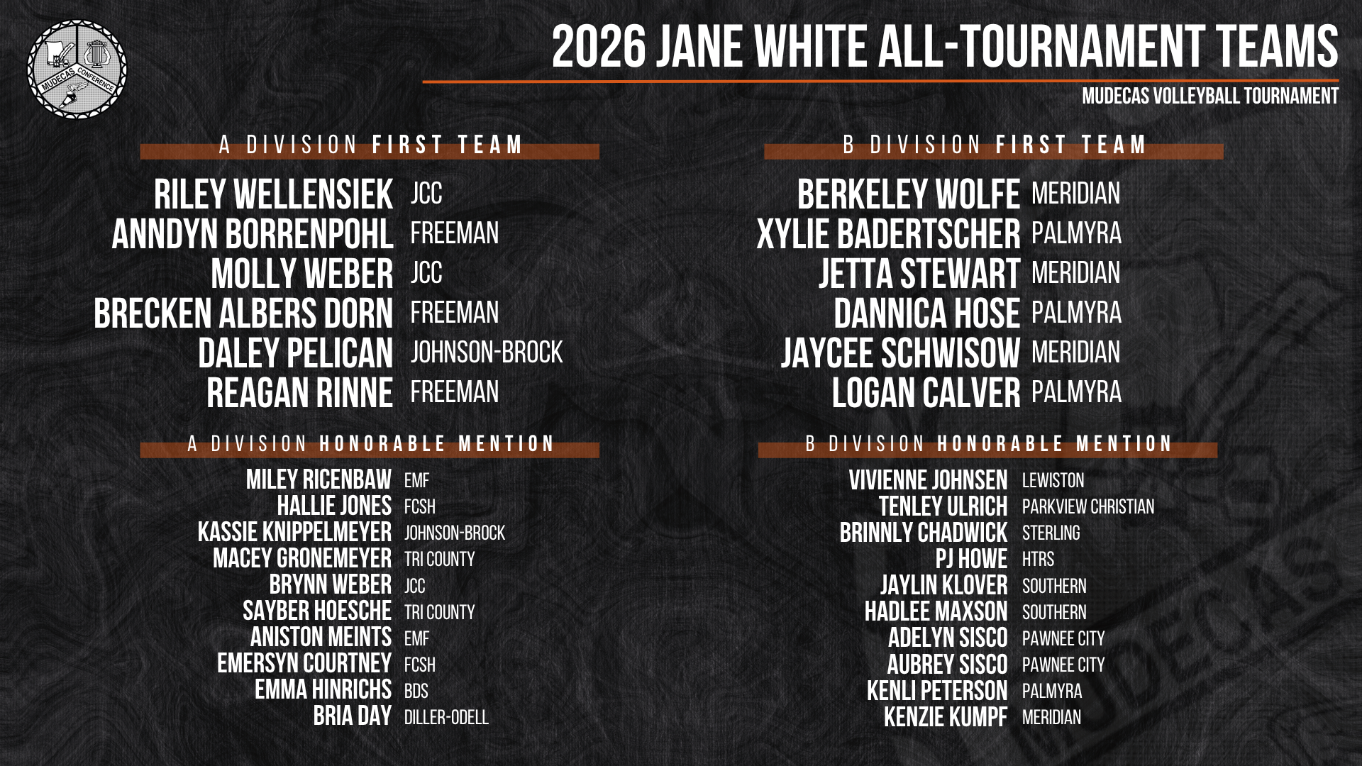 2026 MUDECAS Volleyball Jane White All-Tournament Teams