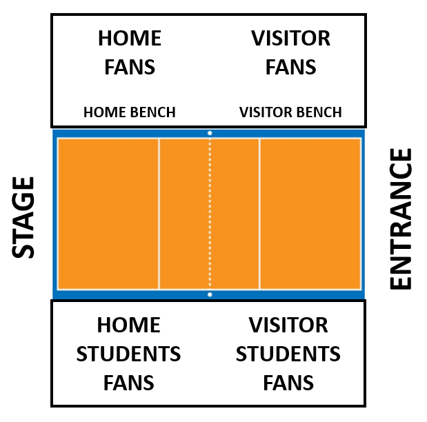 Fan Seating Arrangement at SCC Beatrice