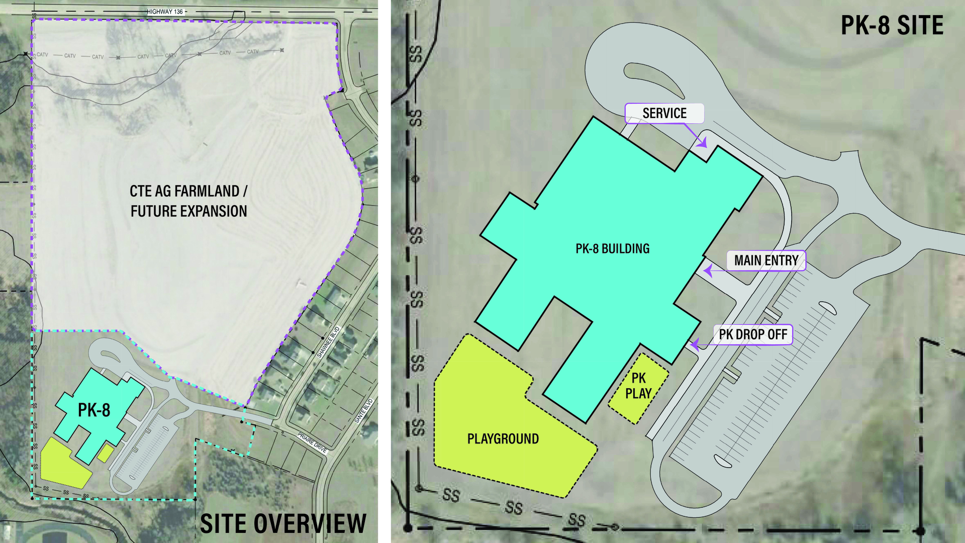 JCC Site Overview