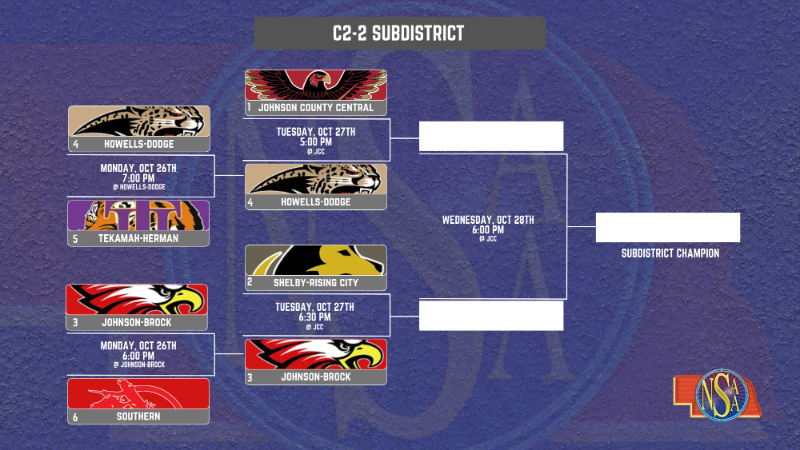 Bracket for the C2-2 Subdistrict Volleyball